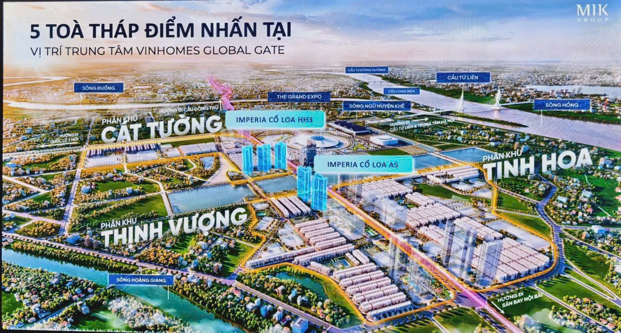 Imperia Global Gate Cổ Loa